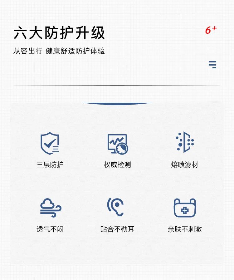 【透气不闷热,强力防水防飞沫】三层防护,含喷熔布,高效过滤!仅9.9元=50只,18.8元=100只,25.9元=150只抢易洁士一次性防护口罩!亲肤材质,自由呼吸!三层防护,用心“罩”顾你的健康!