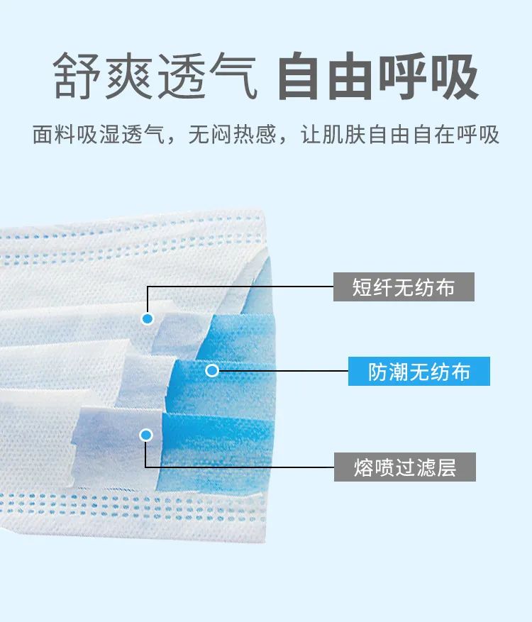 【透气不闷热,强力防水防飞沫】三层防护,含喷熔布,高效过滤!仅9.9元=50只,18.8元=100只,25.9元=150只抢易洁士一次性防护口罩!亲肤材质,自由呼吸!三层防护,用心“罩”顾你的健康!