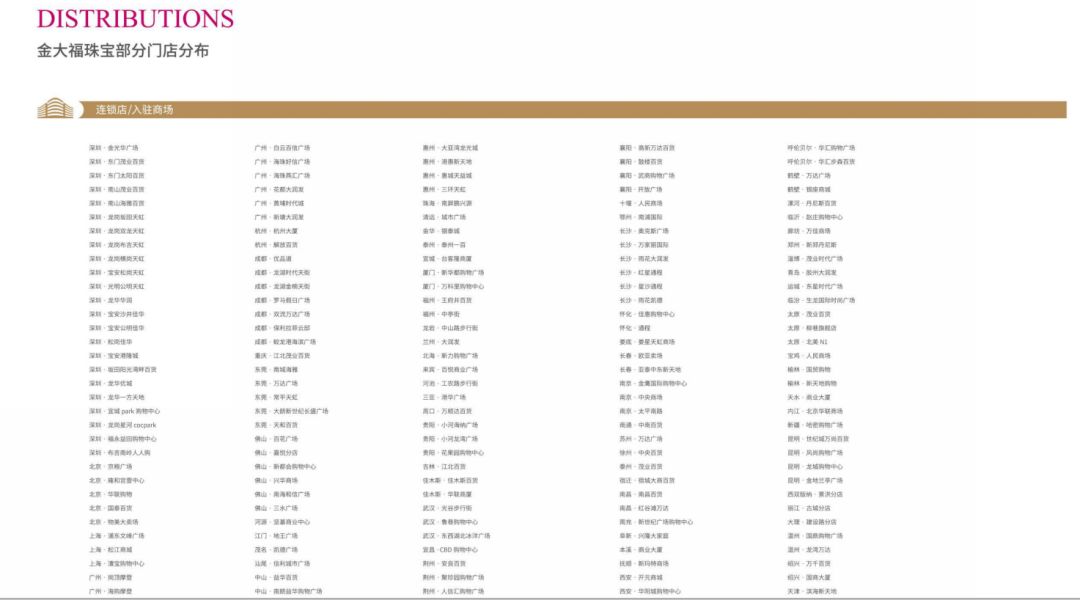 【无需预约·金大福·3D足金999小金牛手链/在逃公主手链字项链】低至88元抢金大福福运小金牛手链!还有足金在逃公主手链!金牛送福,让你一整年牛运亨通!五福牛牛,大吉大利!传承传统文化,创造新国潮~送女友~送闺蜜~爱TA就送TA美美的礼物吧~