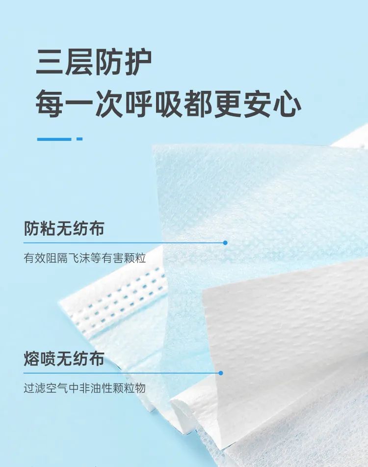 【单个独立防尘包装,方便携带丨一次性防护口罩,有效防护细菌病毒】透气不闷热,强力防水防飞沫!29.9元=50只,49.9元=100只抢一次性防护口罩,【三层过滤防护,跟细菌说不!含喷熔布,细菌过滤效率 ≥ 95%】资质齐全,放心购买!给你健康舒适的防护体验~