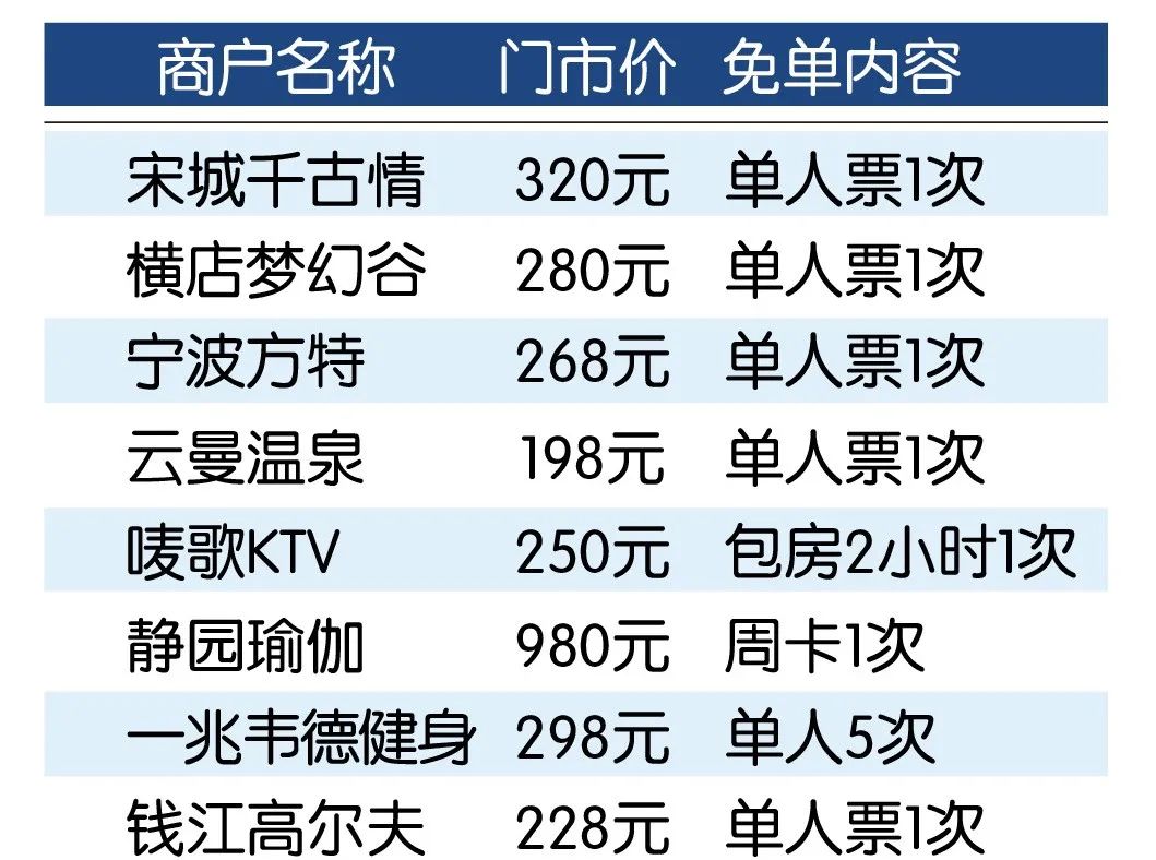 跨年狂欢,福利连连!99/499元抢超实惠【杭州文旅/跨年小联票】!超多景点项目一票畅玩!心动不如行动,小联票赶紧get起来!
